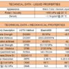 technical data sheet elastic 600 3d resin