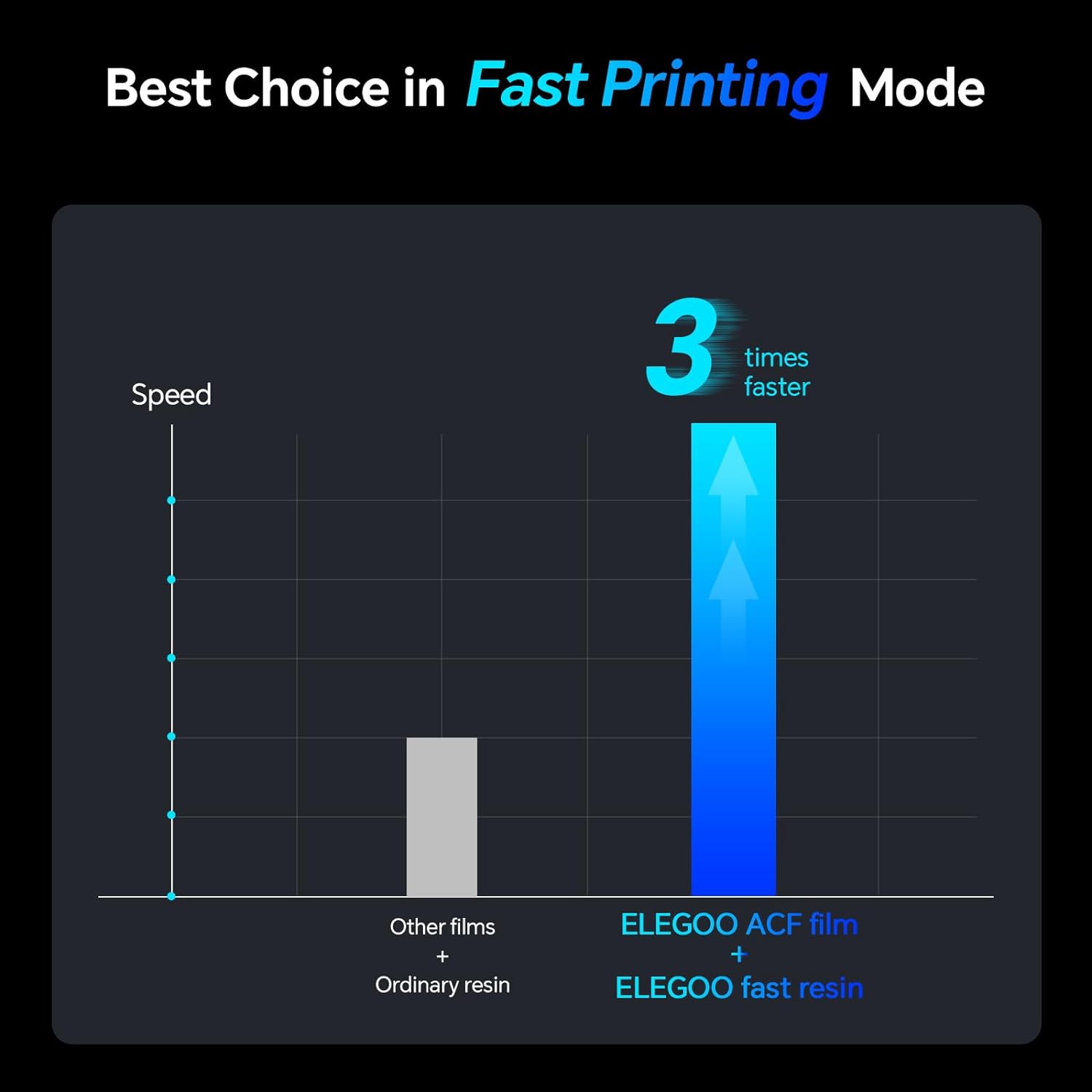 acf for elegoo saturn 3 ultra acf flim