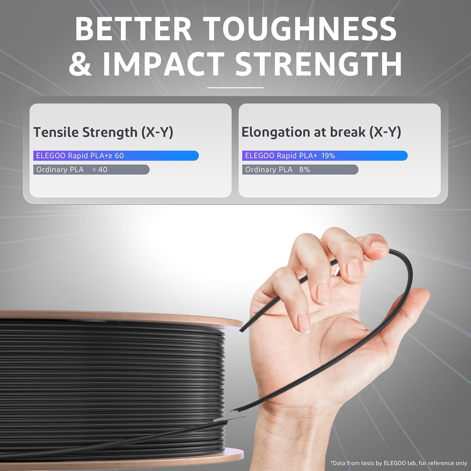 elegoo pla plus elegoo pla plus