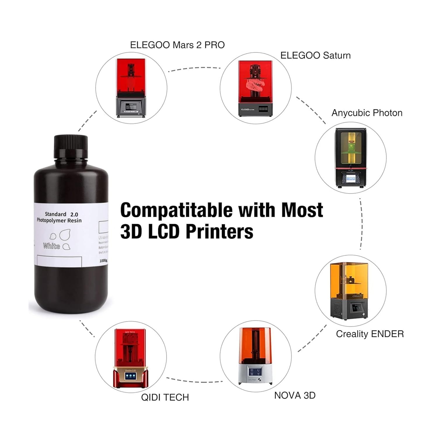 elegoo resin elegoo resin