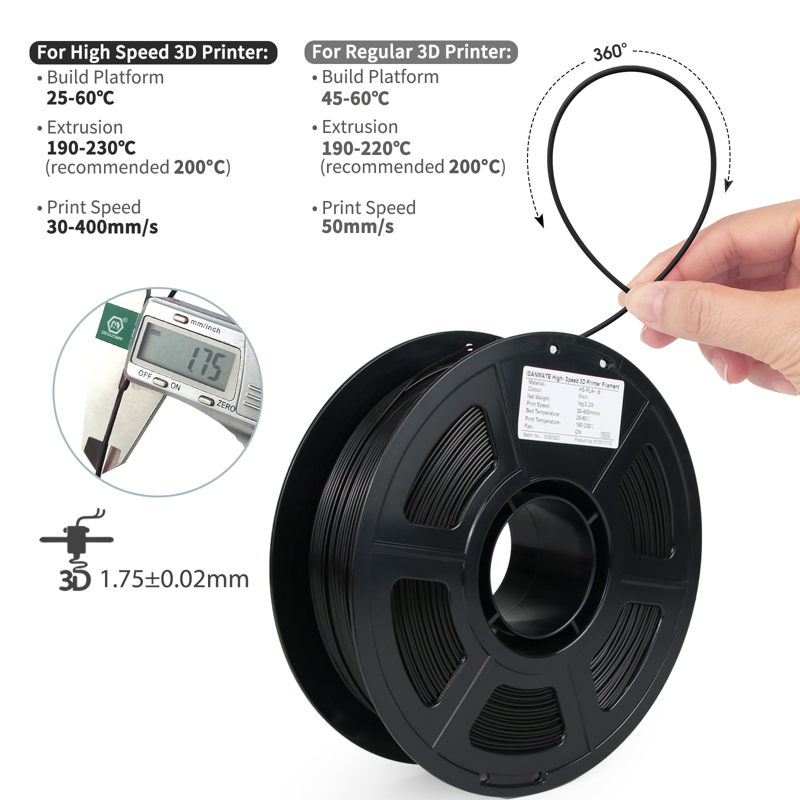 High Speed PLA+ i6 Black 4