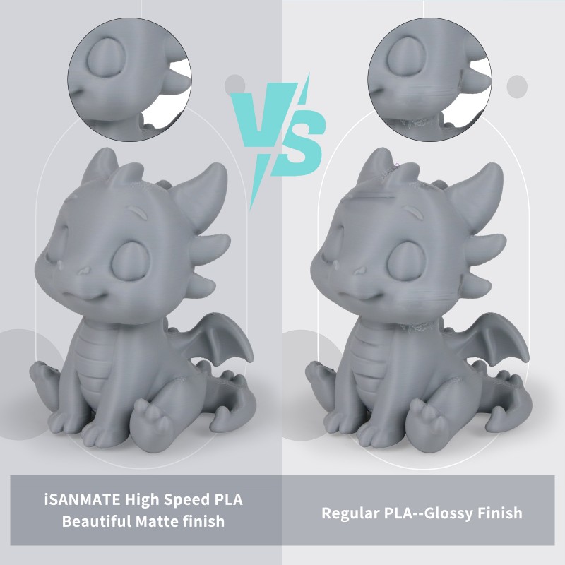 High Speed PLA+ i6 Grey 6