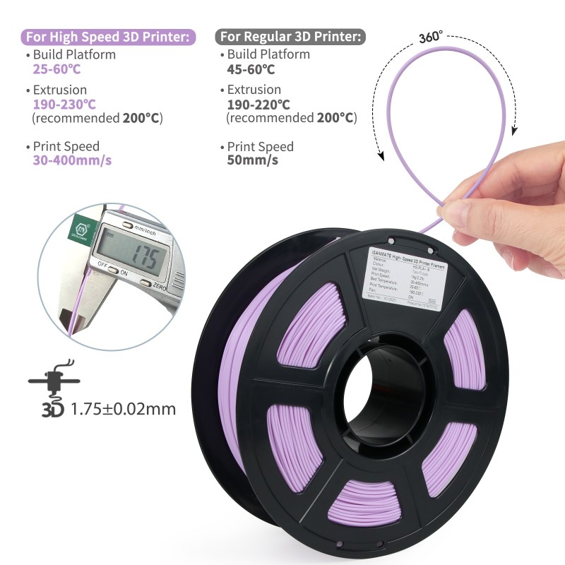 High Speed PLA+ i6 Taro Purple (4) High Speed PLA+ i6 Taro Purple (4)