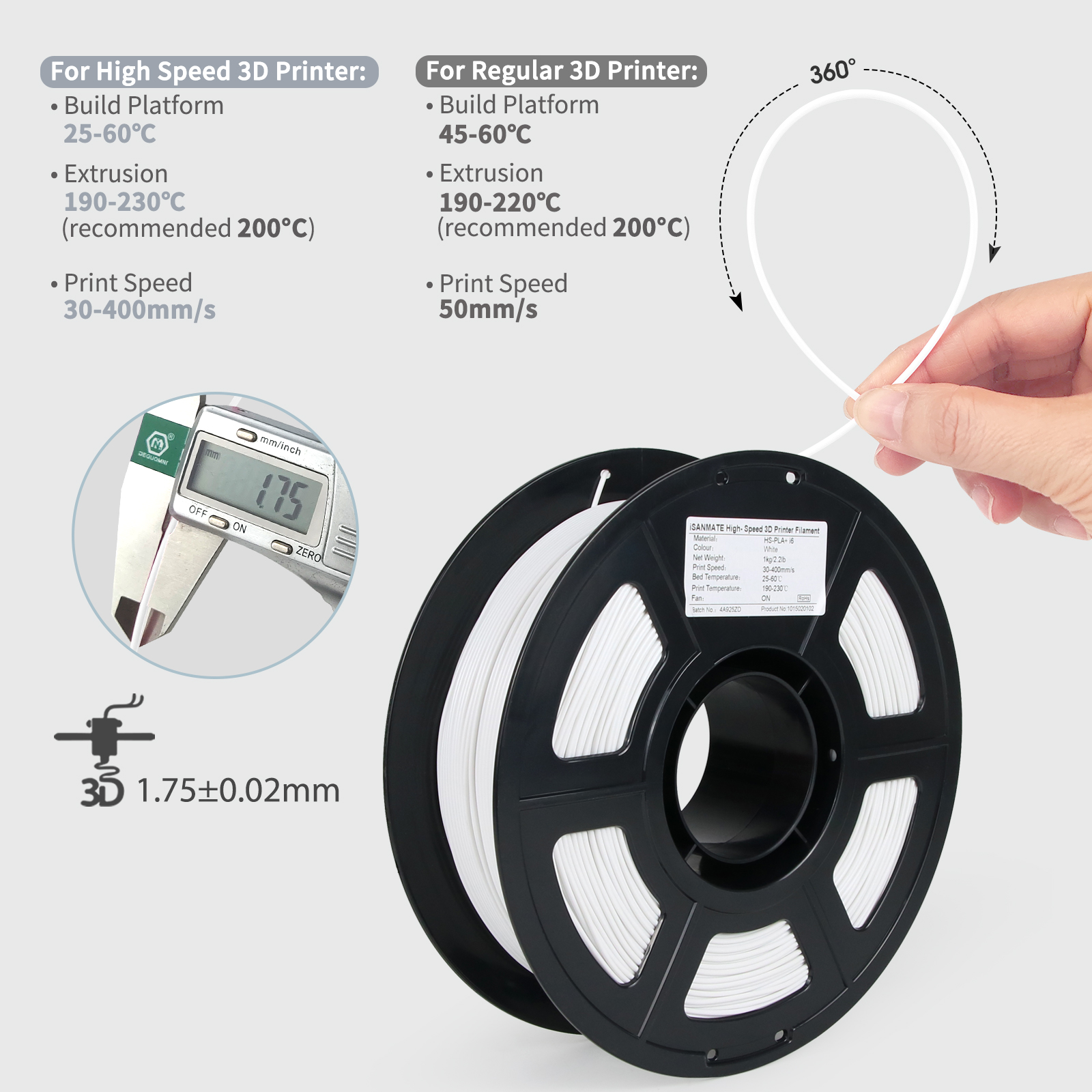 High Speed PLA+ i6 White 4