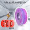 High-speed-PLA-Rainbow