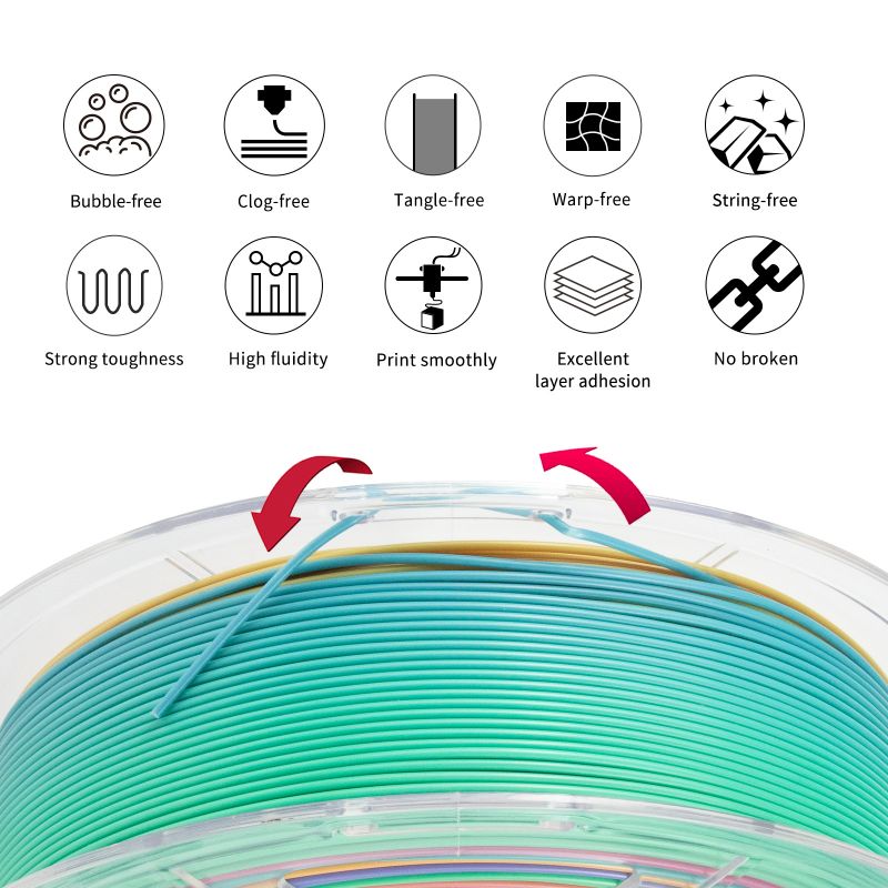 High-speed-PLA-Rainbow