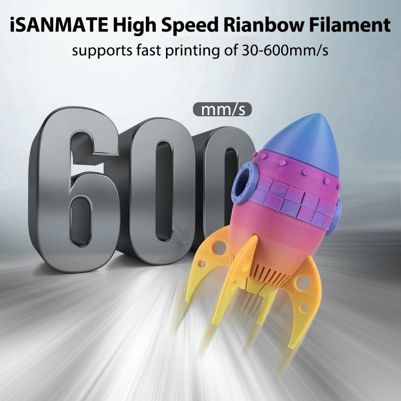 High-speed-PLA-Rainbow