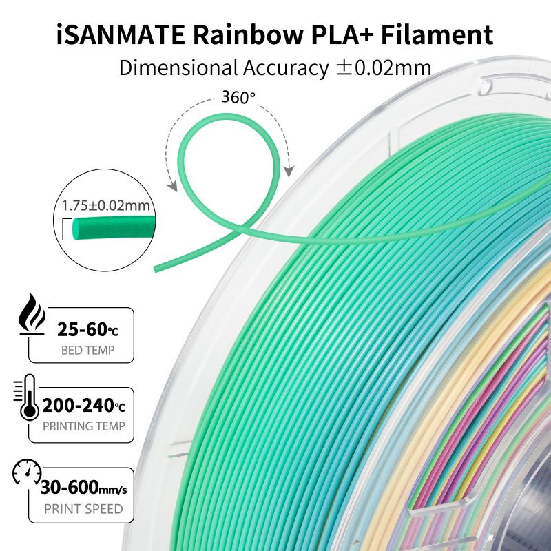High-speed-PLA-Rainbow