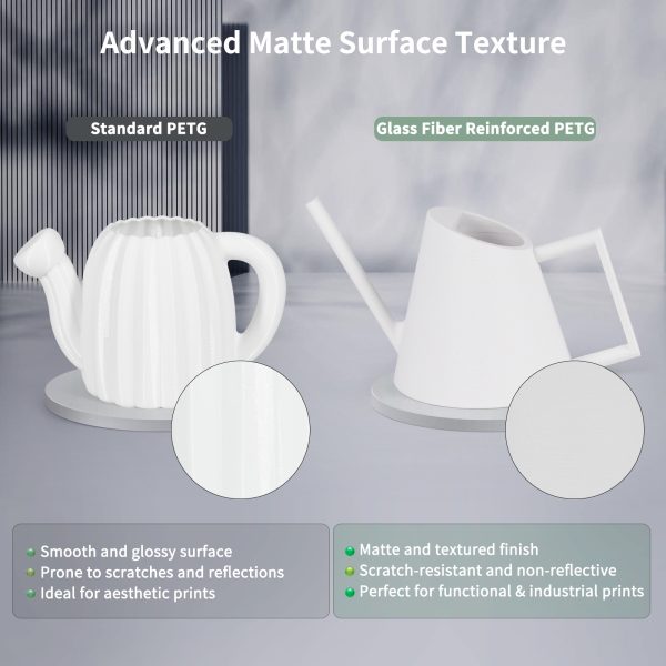 PETG-Glass-Fiber-White-9-600x600 PETG-Glass-Fiber-White