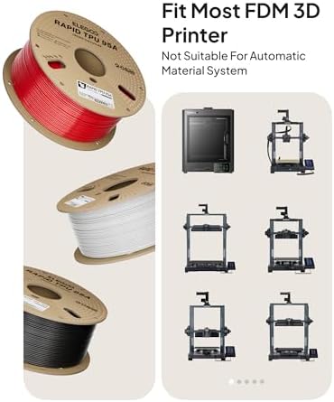 Elegoo rapid for 3d printer Elegoo rapid for 3d printer